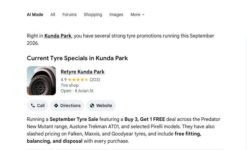 Google AI Mode search result for tyre promotions in Kunda Park, showing Retyre Kunda Park's real "Buy 3, Get 1 FREE" September Tyre Sale offer alongside its rating, address and contact buttons