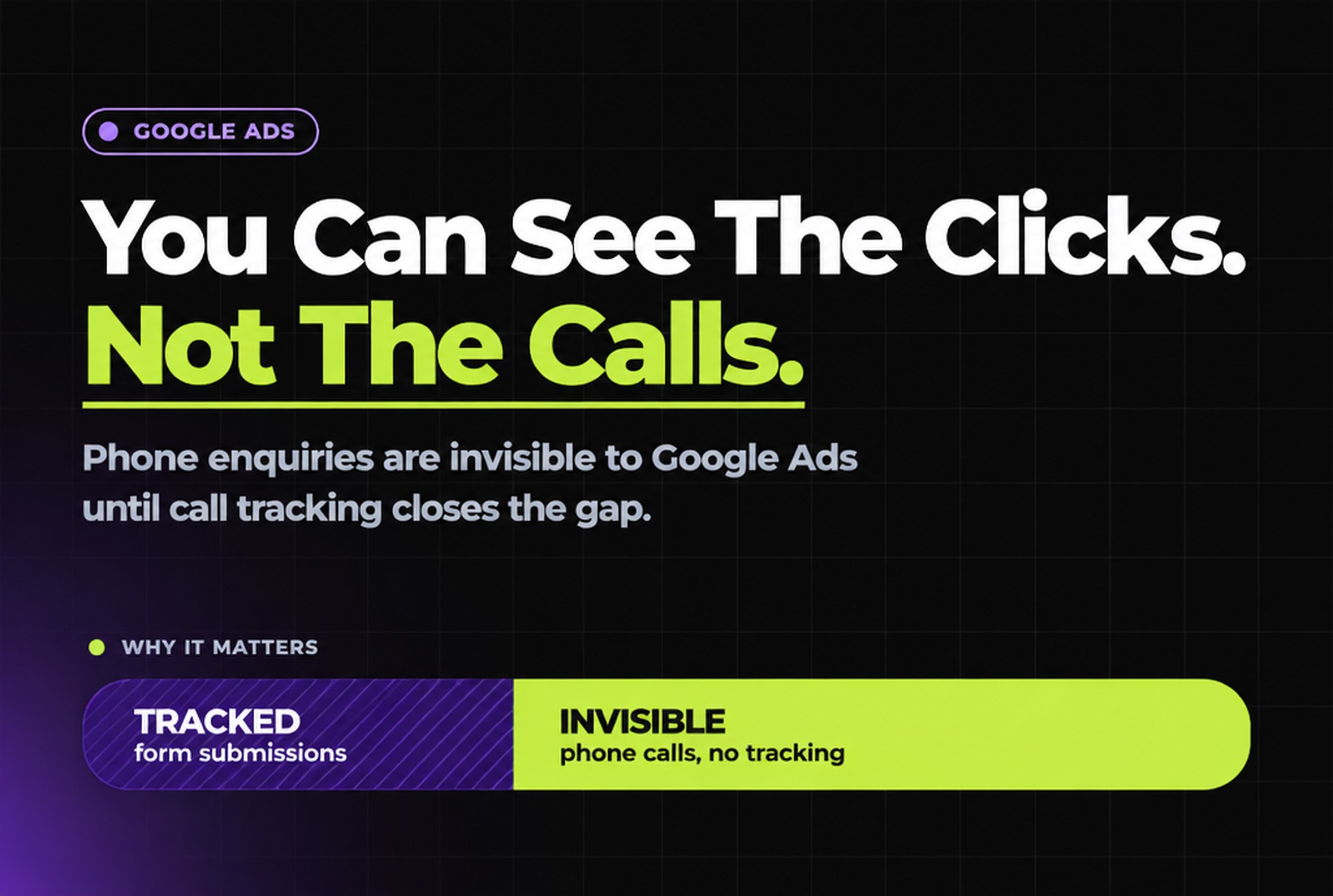 Why Call Tracking Matters for Google Ads (Multi-Location Businesses)