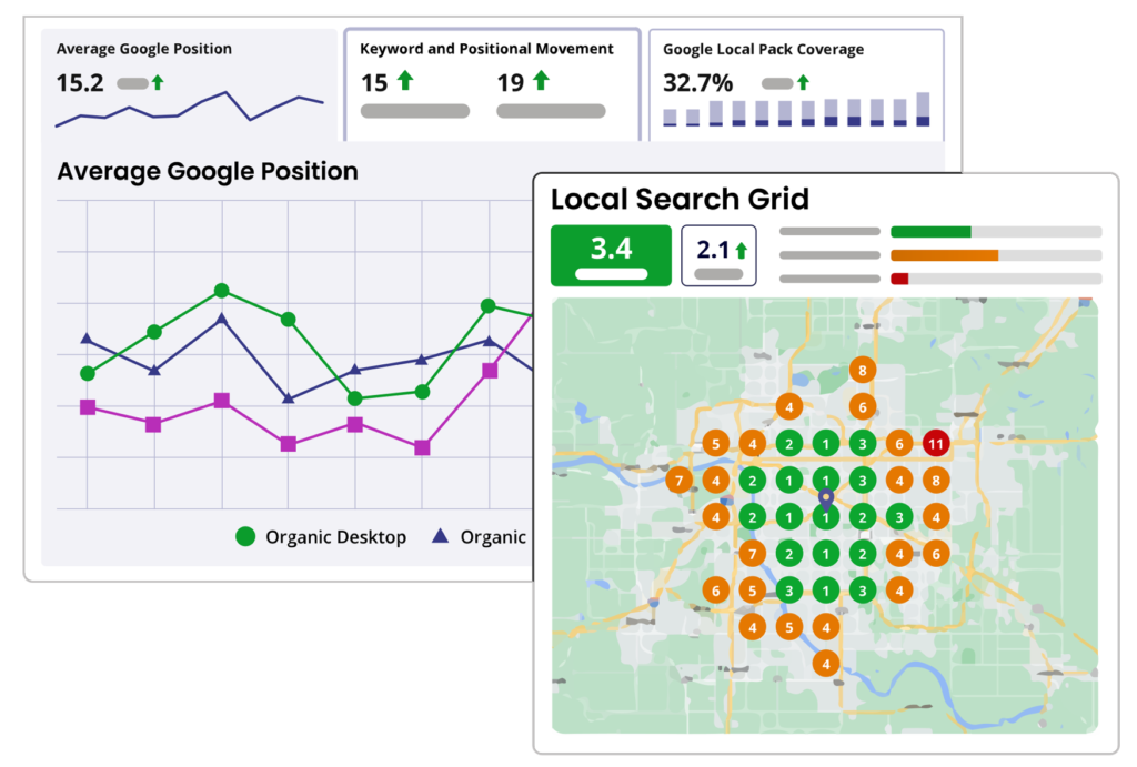 Local SEO rankings